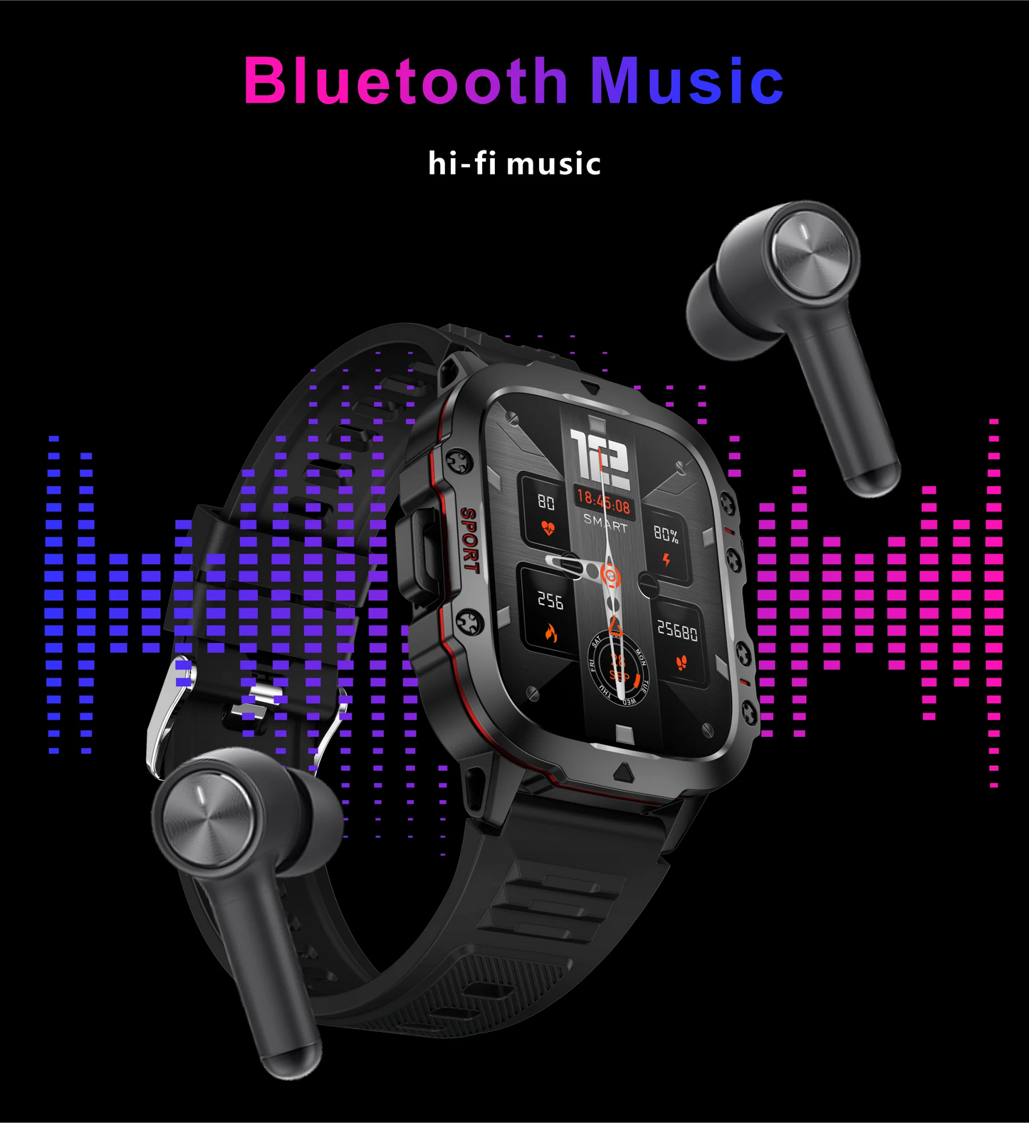 Original Men Smart Watch Bluetooth Call Fitness Clock 3ATM IP68 Swim Waterproof Sports Smartwatch for Women Xiaomi Android 2024