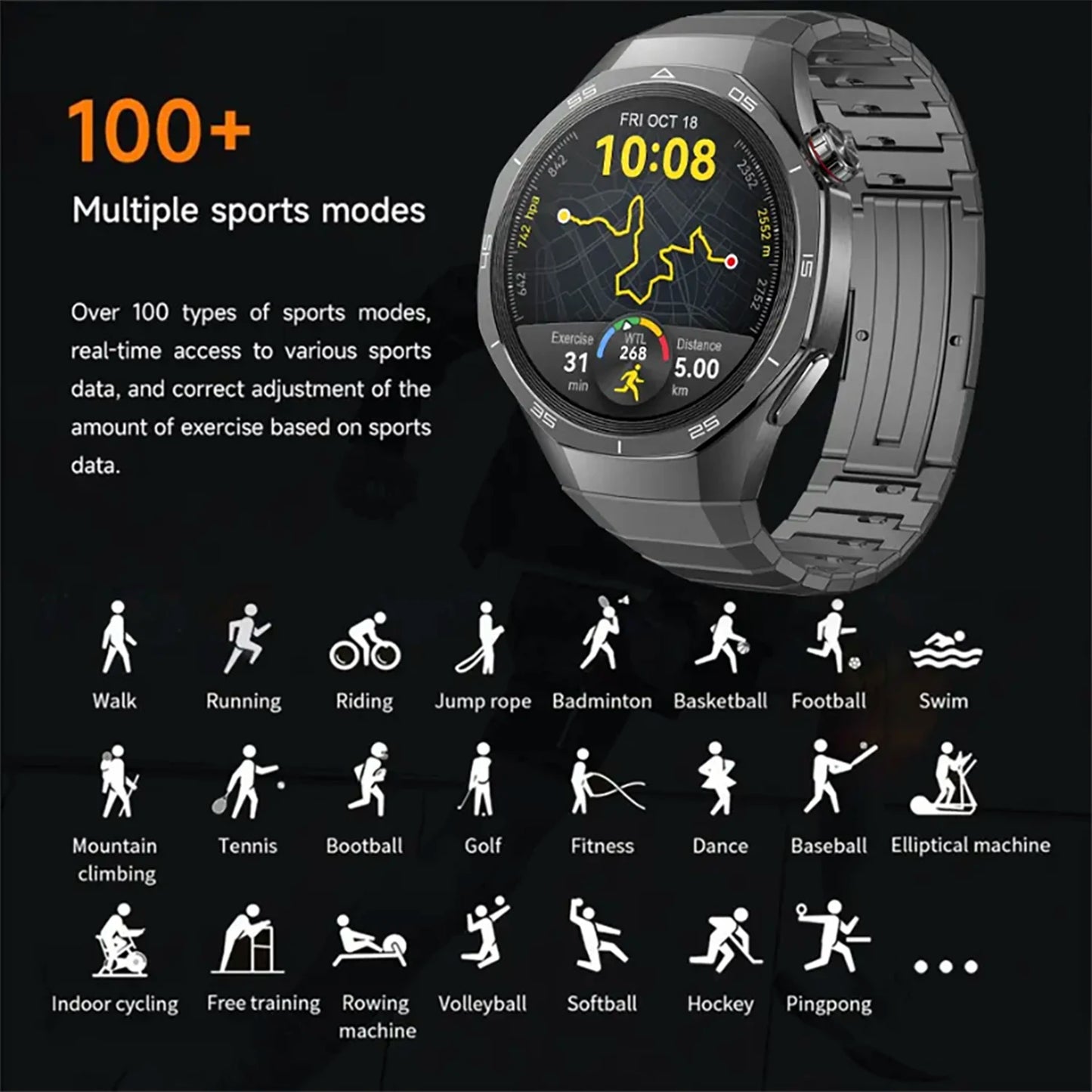 New GT 5 Pro Smart Watch Men Women 1GB Memory 466*466 HD Screen SmartWatch Heart rate Blood oxygen GPS tracker NFC Smartwatch