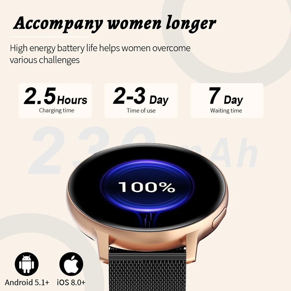 LIGE Bluetooth Call Smart Watch Women Custom Dial Steel Watches Men Sports Fitness Tracker Heart Rate Smartwatch For Android IOS